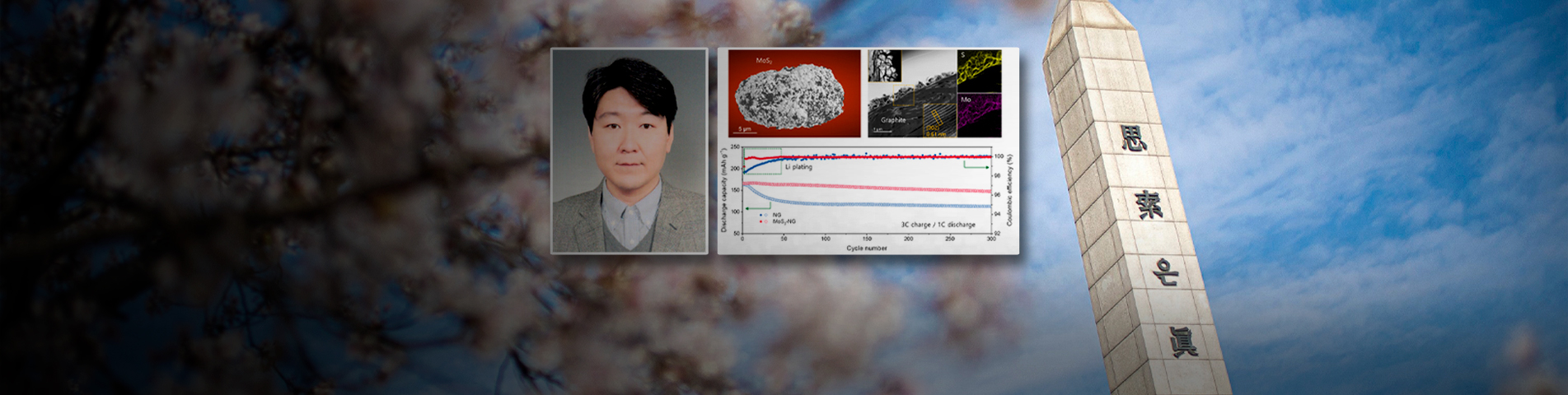 EVs Now Charge in Just 15 Minutes